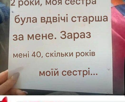 17 разів люди були надмірно впевнені у своїх відповідях, але помилялися дуже сильно.
