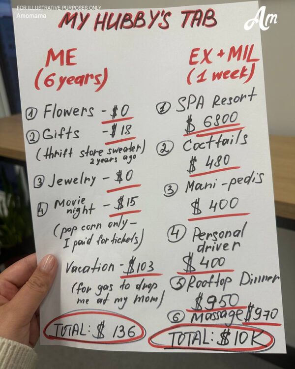 My Cheapskate Husband Gave His Mother and His Ex a $10K Beach Vacation, but He Had No Idea What I’d Do Next — Story of the Day