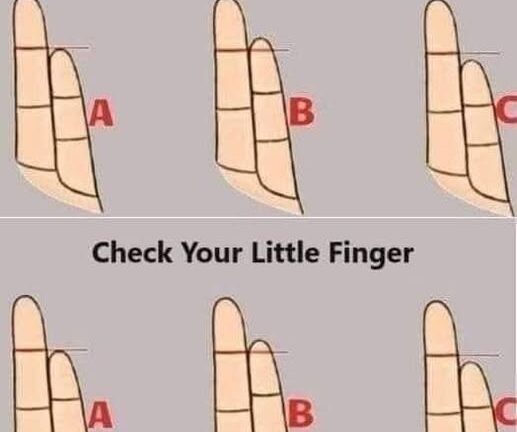 Your little finger reveals beautiful things about your personality!